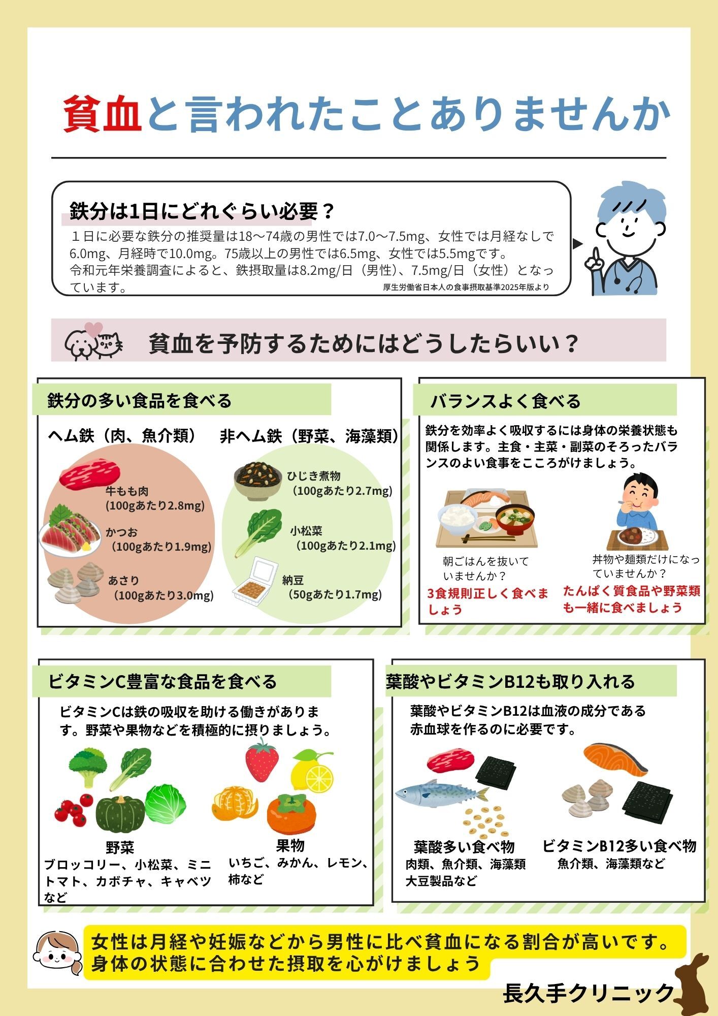 貧血と言われたことありませんか (1)