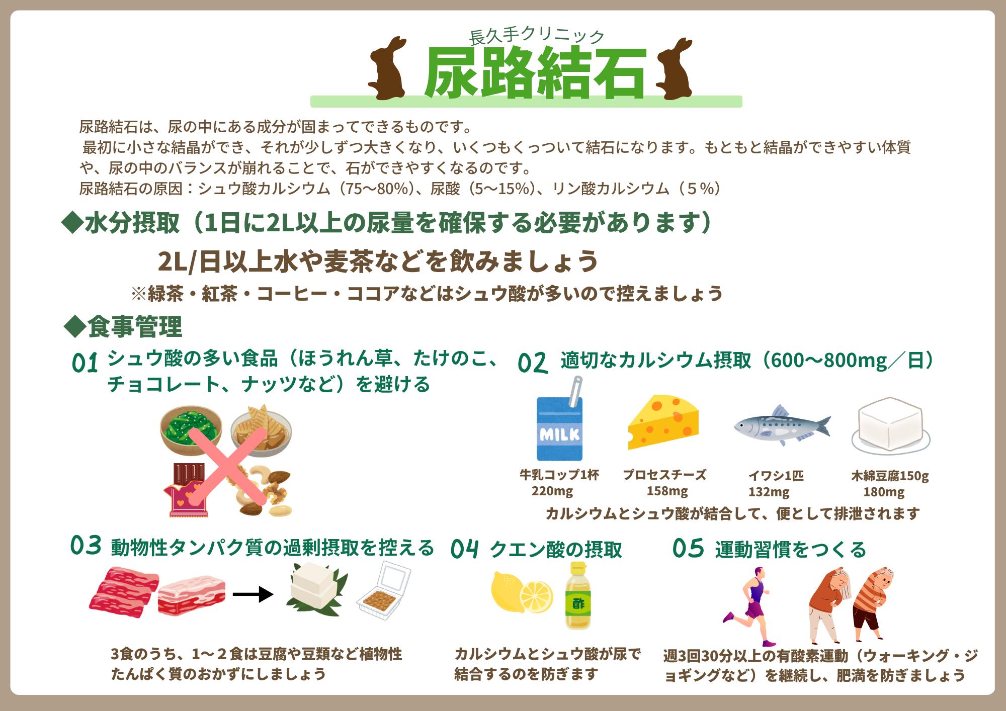 尿路結石食事指導