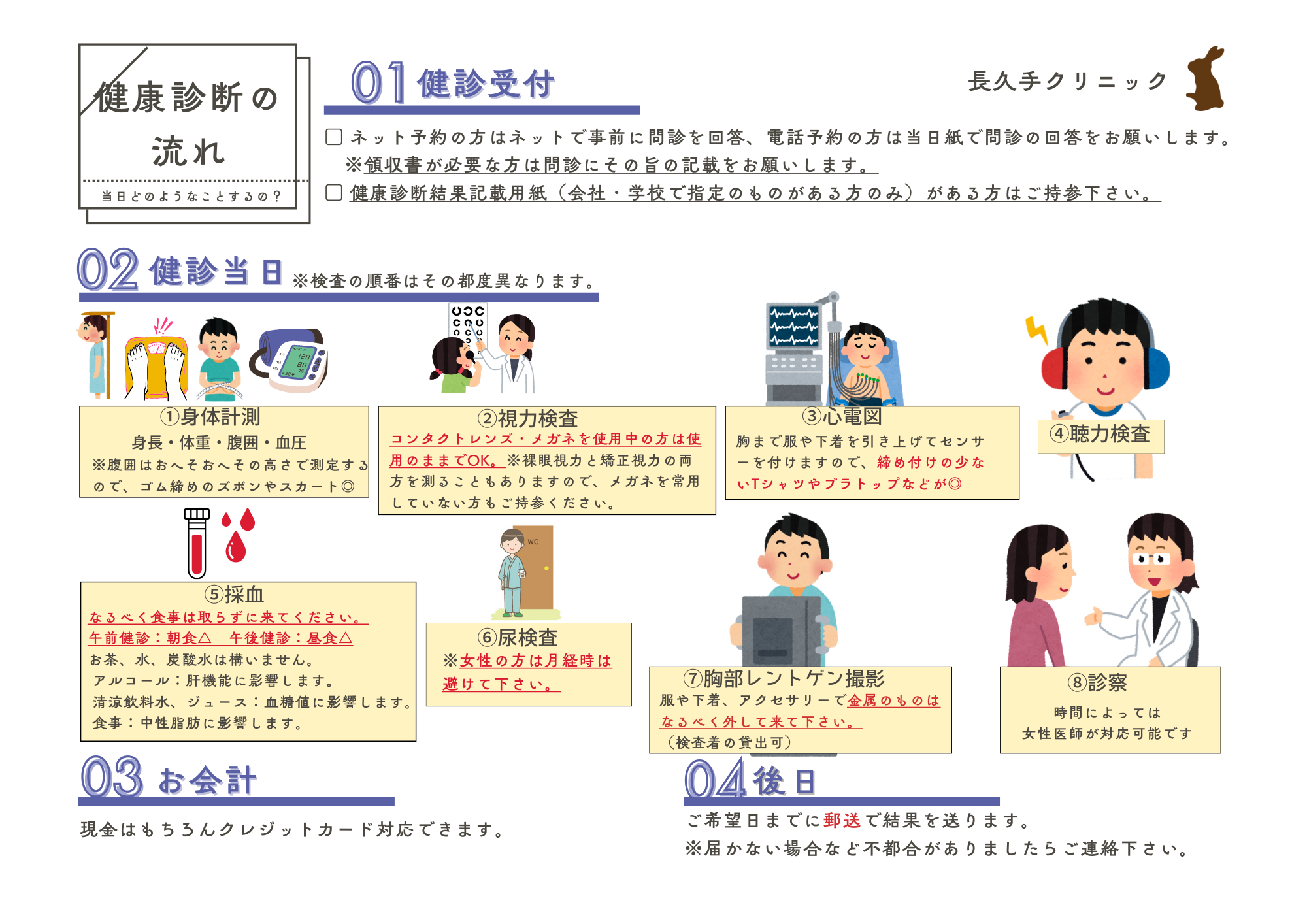 健康診断の流れ (3)