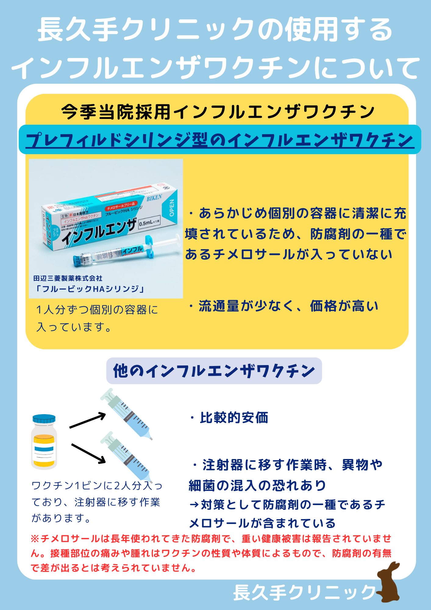 2025インフルワクチン (2)