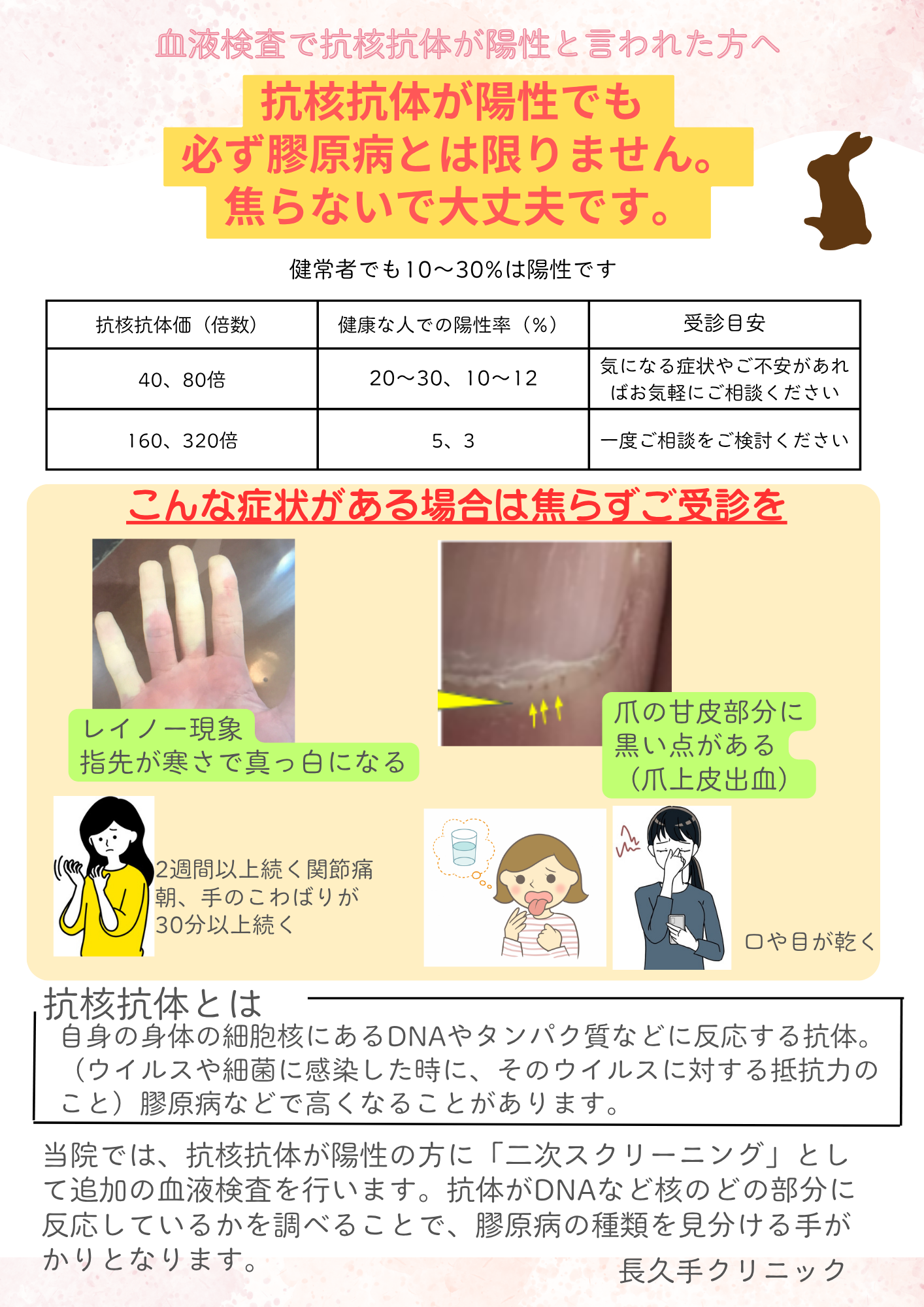 日進膠原病抗核抗体長久手クリニック