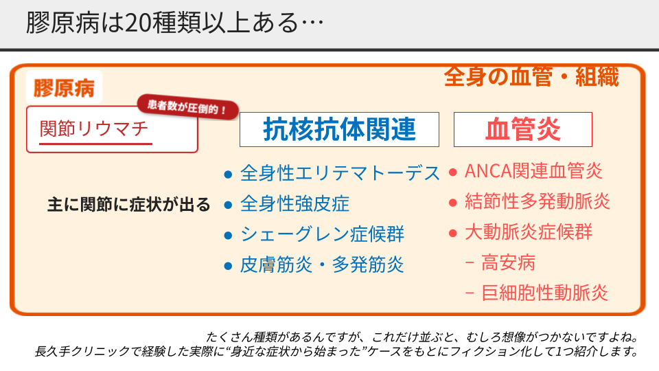 膠原病には全身性エリテマトーデスや血管炎など20種類以上の病気があります